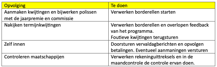 Schermafbeelding 2023-09-01 om 11.44.42.png